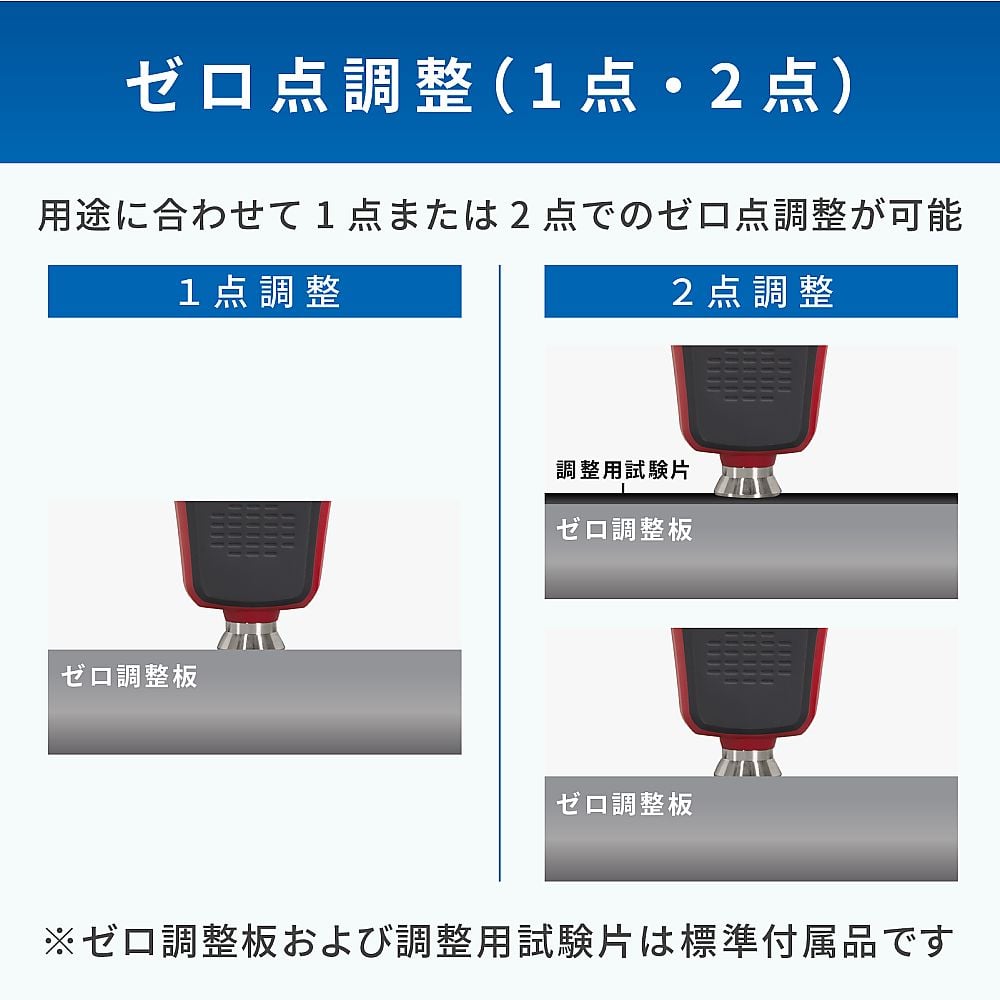 A&D 雙型膜厚計 AD-3256 - 商品圖 8