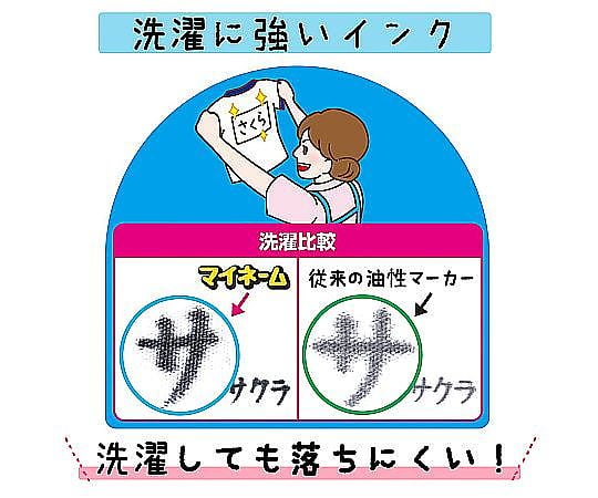 SAKURA COLOR PRODUCTS CORPORATION 我的名字 極細 黑色 HK49 - 商品圖 6