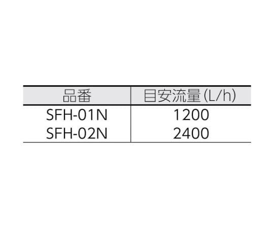濾殼 SFH 系列及其他 SFH-01N 和更多型號 - 商品圖 2