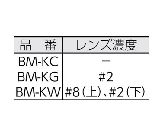 TRUSCO NAKAYAMA CORPORATION 防災 頭戴式 透明 及其他 TLFH-2G 和更多型號 - 商品圖 2