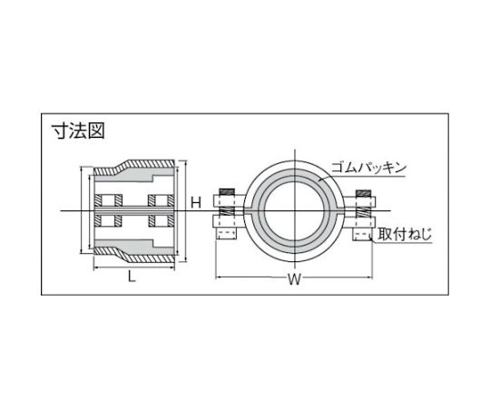 壓接端子 PVC管 常見型 及其他 VP20A 和更多型號 - 商品圖 4