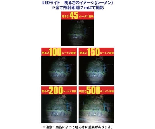 LED手電筒 Cowgill 平面邊框 (CR12 及其他 AG2R026 和更多型號 - 商品圖 3