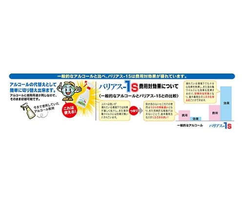 Various-1S 500mL 及其他 - 商品圖 2