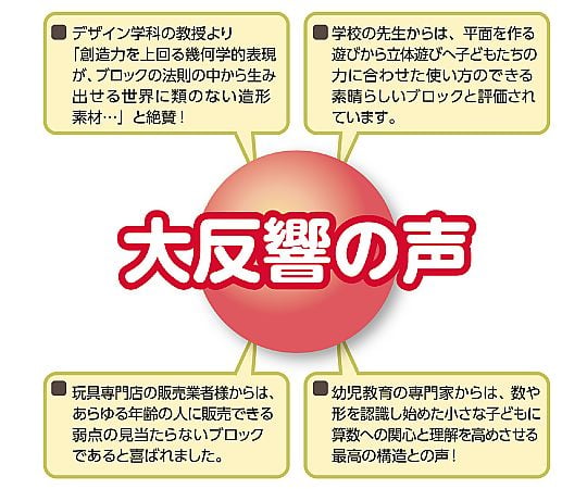 Artec 積木轉軸 C8件組 及其他 65980 和更多型號 - 商品圖 3