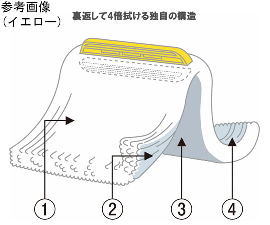拖把頭 大號 #8 220 克 藍色 及其他 MO640-220X-MB-W 和更多型號 - 商品圖 4