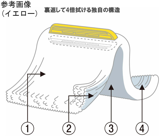 拖把頭 大號 #8 220 克 藍色 及其他 MO640-220X-MB-W 和更多型號 - 商品圖 10