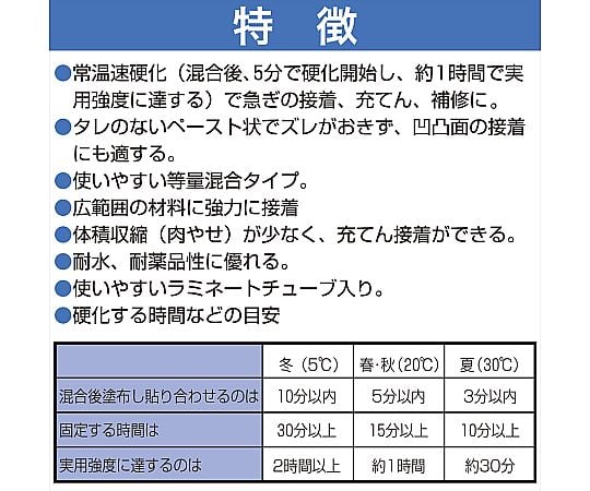 High Quick 50 公克套組 BP 及其他 CA-175 和更多型號 - 商品圖 4