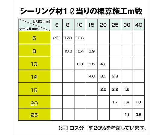 8070 室內透明 330 毫升 及其他 SR-061 和更多型號 - 商品圖 8
