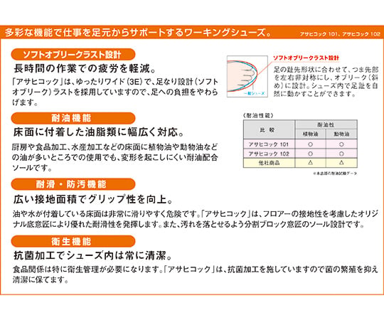 鞋子 黑色 22.0 公分 及其他 101 和更多型號 - 商品圖 4