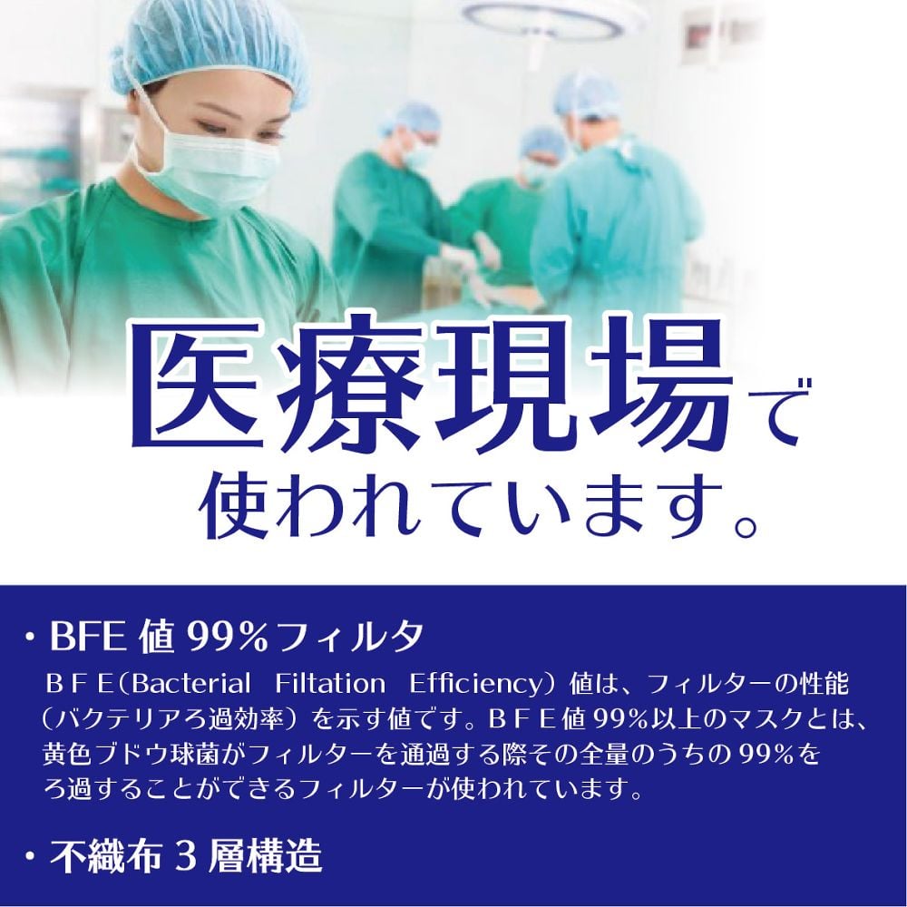 防護口罩 贈送 100片 及其他 076011 和更多型號 - 商品圖 6