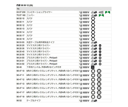 絕緣工具組及其他 989913 和更多型號 - 商品圖 2