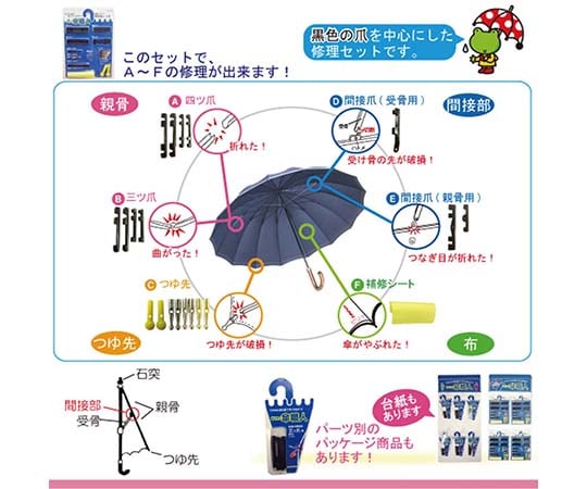 Wakisangyo Co., Ltd. 傘具修復組 II US-029 - 商品圖 3