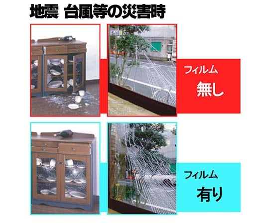 Wakisangyo Co., Ltd. 災害預防用玻璃飛散防止膜 460 x 1000 mm WF010 - 商品圖 5