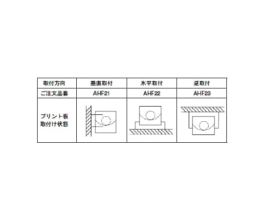 Panasonic Corporation 傾斜感測器 (水平安裝) AHF22 - 商品圖 2