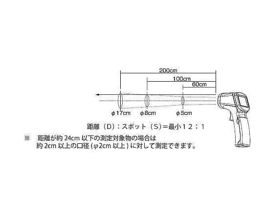 ESCO Company Ltd. 輻射溫度計 (輕量型) EA701XC-1A - 商品圖 6