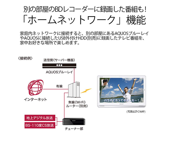 ［缺貨中］AQUOS 可攜式電視 HD 12 V 黑色及其他 2T-C12AFW 和更多型號 - 商品圖 5