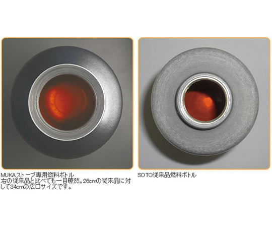 寬口燃料瓶及其他 SOD-700-07 和更多型號 - 商品圖 3