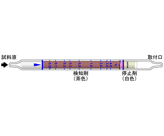 土壤鹽度檢測管 (1個移除濾器) 及其他 205SSL 和更多型號 - 商品圖 2