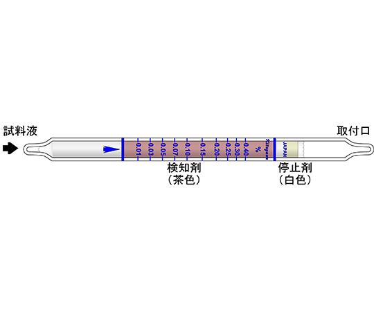 土壤鹽度檢測管 (1個移除濾器) 及其他 205SSL 和更多型號 - 商品圖 4