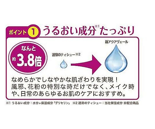 NIPPON PAPER CRECIA Co., LTD. 舒潔水漾面紙 180 抽 (5 盒) 40377 - 商品圖 3