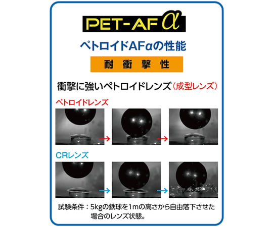 護目眼鏡及其他 SS-7000CL QB ORG 和更多型號 - 商品圖 5