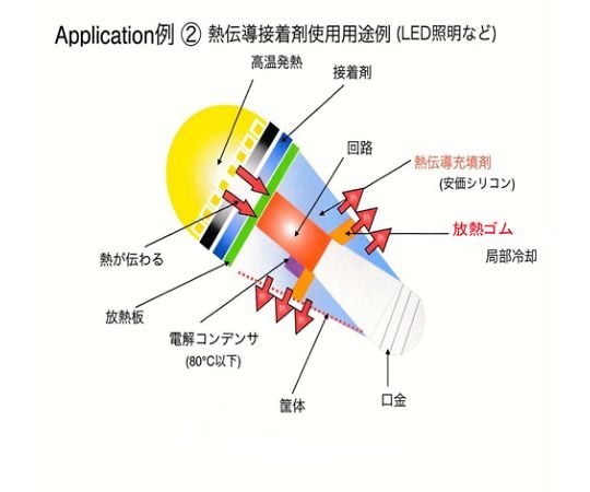 散熱橡膠 80 公釐 x 80 公釐 x 厚度 12 公釐 及其他 HDR-M7-40 和更多型號 - 商品圖 4