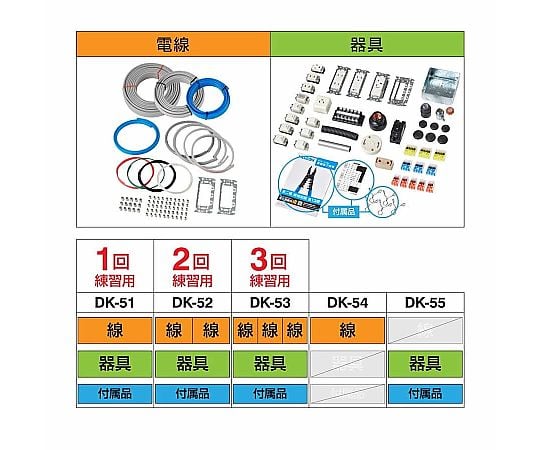 乙級電機工程術科訓練一次性套組及其他 DK-55 和更多型號 - 商品圖 7