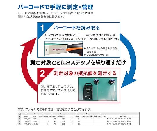 表面電阻計及其他 F-110 - 商品圖 4