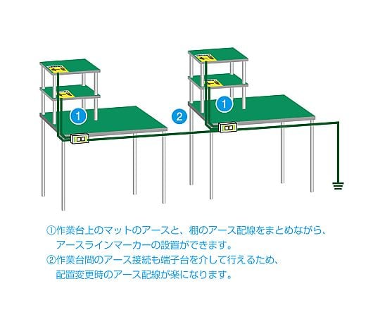 靜電對策專用接地端子及其他 F-161 和更多型號 - 商品圖 9