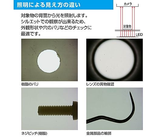 HOZAN TOOL INDUSTRIAL CO., LTD. LED 燈 L-718 - 商品圖 5