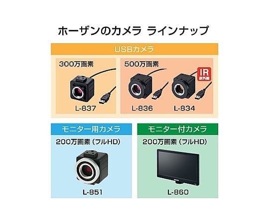 HOZAN TOOL INDUSTRIAL CO., LTD. USB 相機（不含鏡頭） L-836 - 商品圖 5