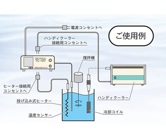 手持式冷卻器及其他用溫度控制器 TC-107 和更多型號 - 商品圖 8