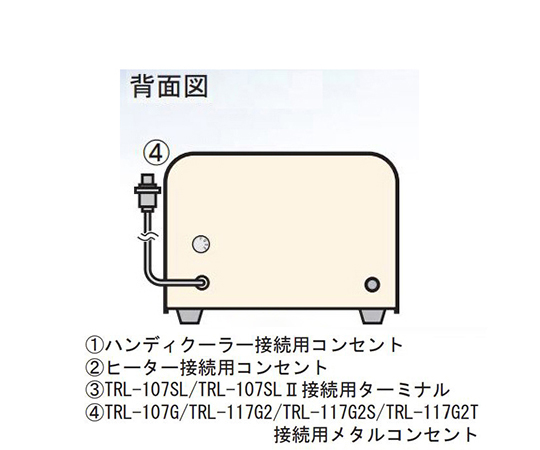 手持式冷卻器及其他用溫度控制器 TC-107 和更多型號 - 商品圖 7