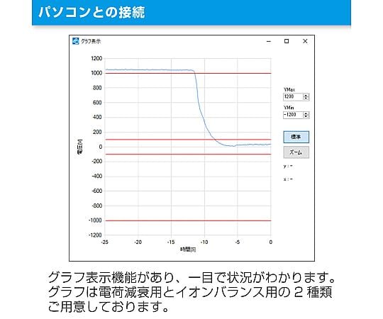 電荷板監測器及其他 F-237 和更多型號 - 商品圖 7