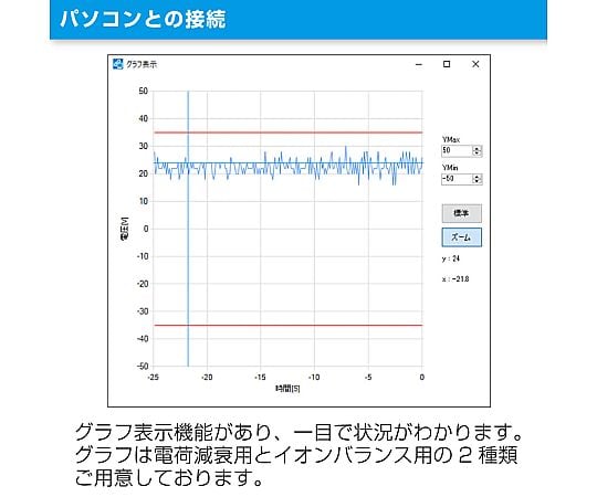 電荷板監測器及其他 F-237 和更多型號 - 商品圖 8