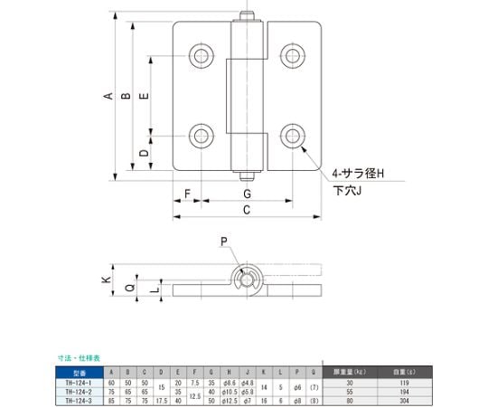 TOCHIGIYA 重型內嵌鉸鏈 及其他 TH-124-1 和更多型號 - 商品圖 4