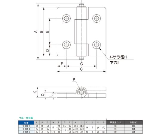 TOCHIGIYA 重型內嵌鉸鏈 及其他 TH-124-1 和更多型號 - 商品圖 6