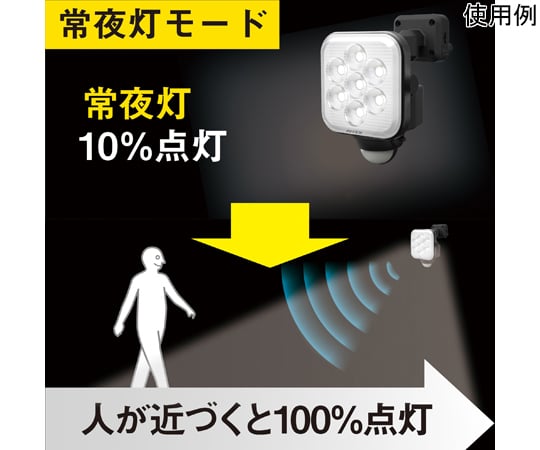 11 瓦 x 1 燈 自由臂型 LED 感應燈 及其他 LED-AC1011 和更多型號 - 商品圖 4