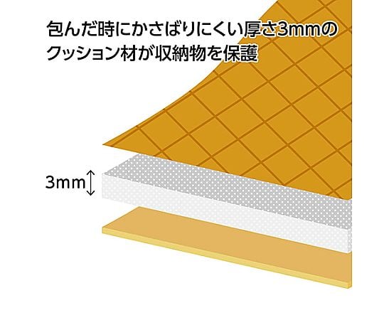 防護包覆 46 尼羅藍 及其他 KPW-46MYL 和更多型號 - 商品圖 10