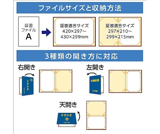 證書文件 豪華內飾 風A海軍藍 及其他 5719 和更多型號 - 商品圖 5
