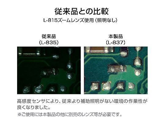 HOZAN TOOL INDUSTRIAL CO., LTD. USB 相機 (無鏡頭) L-837 - 商品圖 3