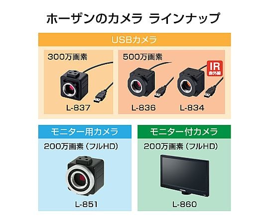 HOZAN TOOL INDUSTRIAL CO., LTD. USB 相機 (無鏡頭) L-837 - 商品圖 6