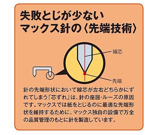 MAX 釘書機10號釘，1000支，1盒 NO.10-1M - 商品圖 3