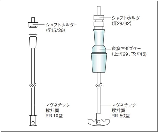 軸承座 TS 15/25 x 1 及其他 - 商品圖 4