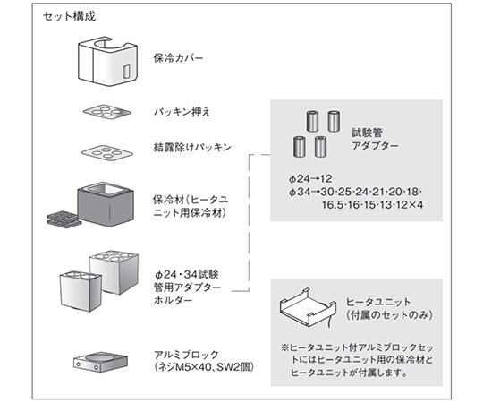 試管鋁塊組，適用於PSL Type -2500 A：24 x 4 個及其他 - 商品圖 2