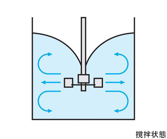 扁平葉片渦輪軸直徑30毫米葉片直徑8毫米及其他 - 商品圖 8