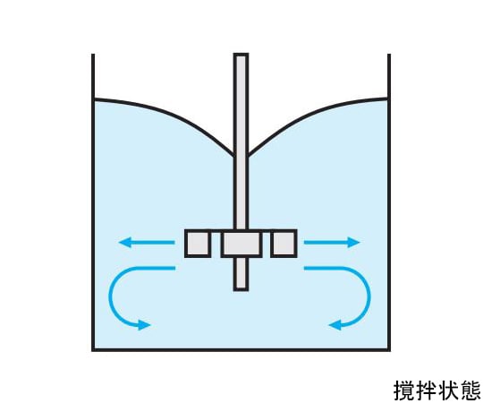 渦輪機附盤，軸徑30毫米，葉片直徑8毫米及其他 - 商品圖 2