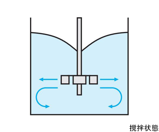 渦輪機附盤，軸徑30毫米，葉片直徑8毫米及其他 - 商品圖 10