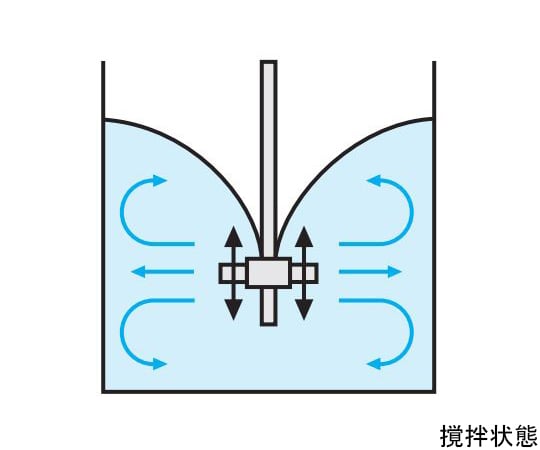 扇渦輪軸直徑30毫米葉片直徑8毫米及其他 - 商品圖 2