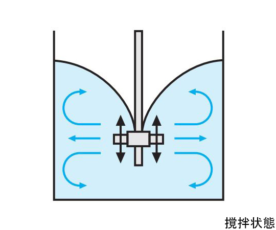 彎曲風扇渦輪軸直徑30毫米葉片直徑8毫米及其他 - 商品圖 6